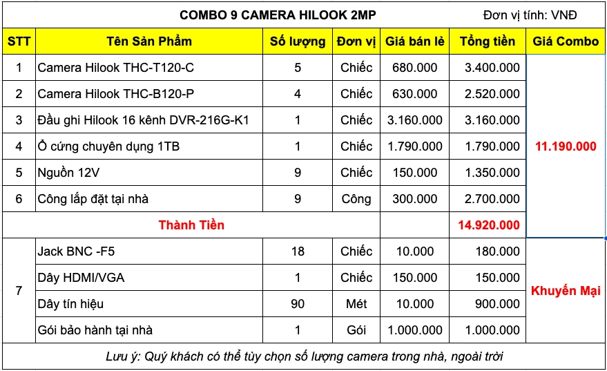 bao-gia-bo-camera-hilook-9mat