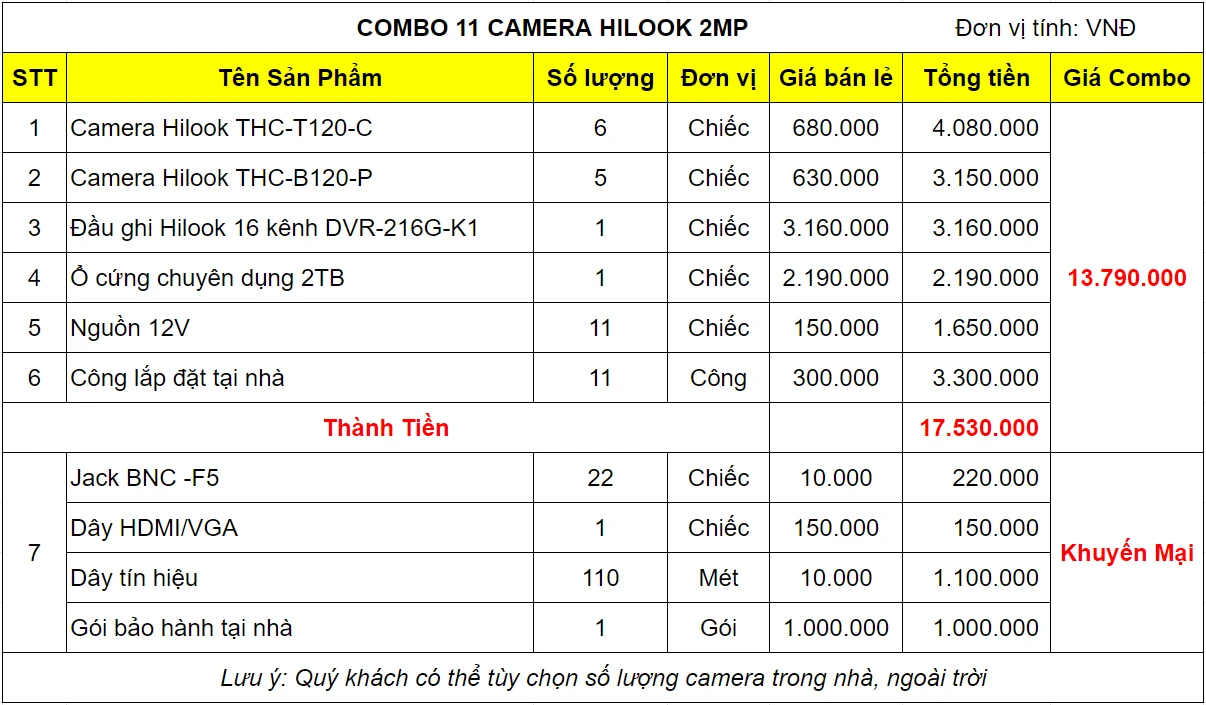 bao-gia-bo-11-mat-camera-hilook-2mp