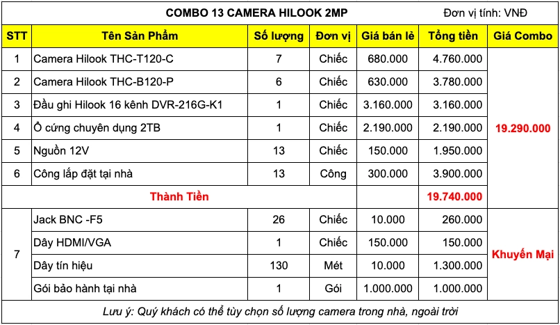 bao-gia-bo-13mat-camera-hilook