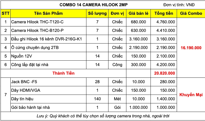 bao-gia-bo-14-camera-hilook-2mp