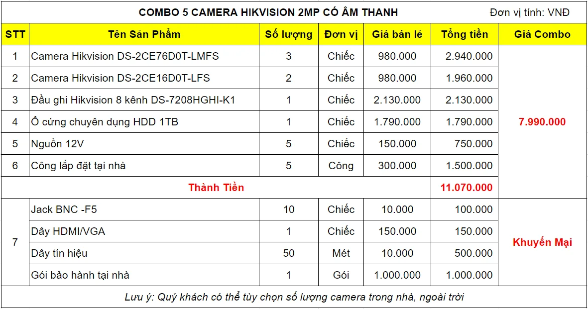 bao-gia-tron-bo-5-camera-hikvision-2mp-co-am-thanh