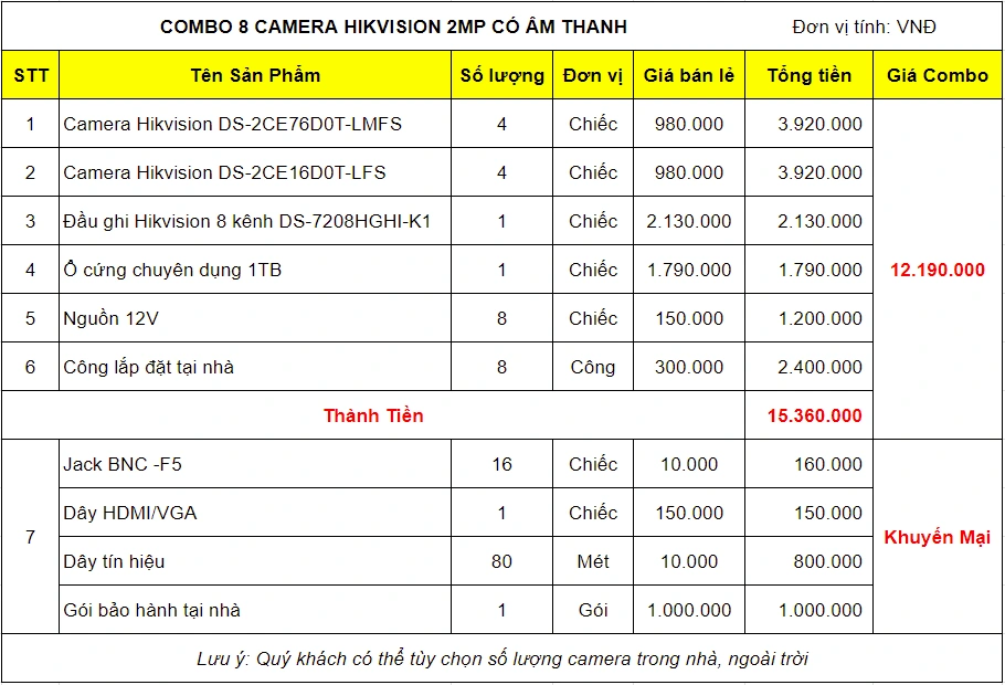 tron-bo-8-camera-hikvision-2mp-co-am-thanh