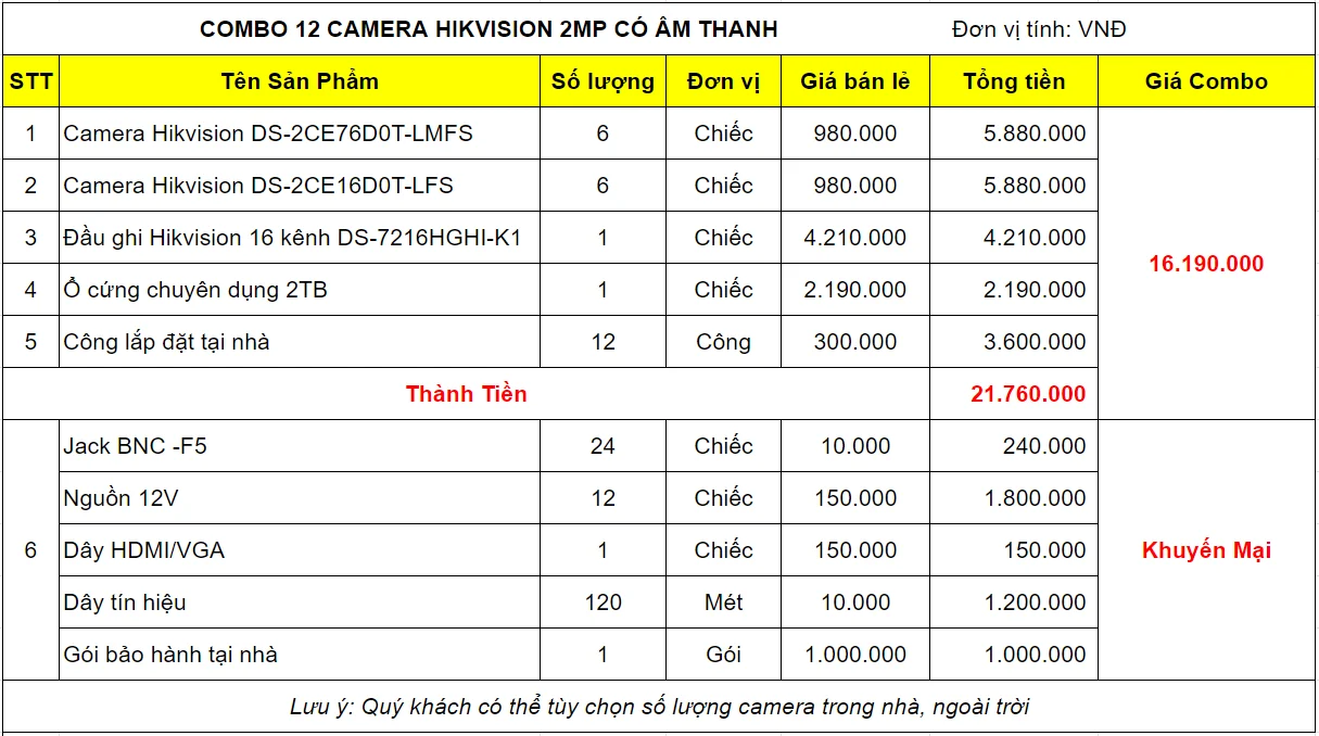 bao-gia-tron-bo-12-camera-hikvision-2mp-co-am-thanh