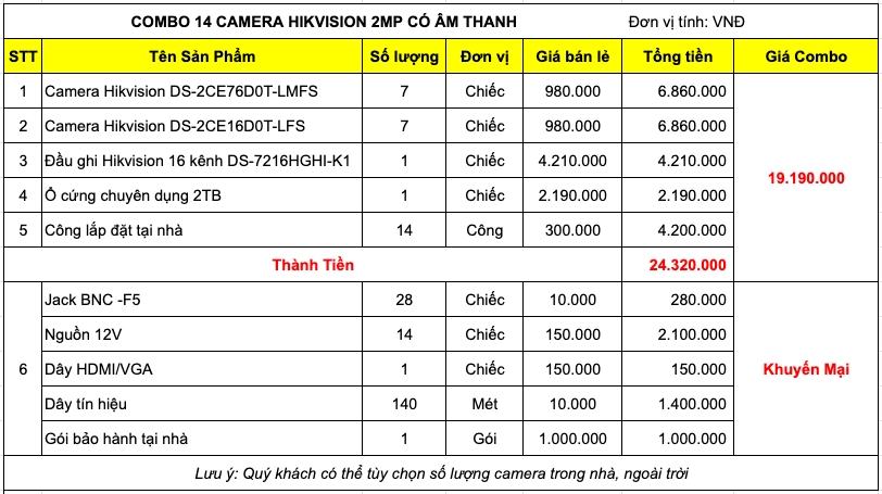 baogia-bo14-camera-hikvission-co-am-thanh