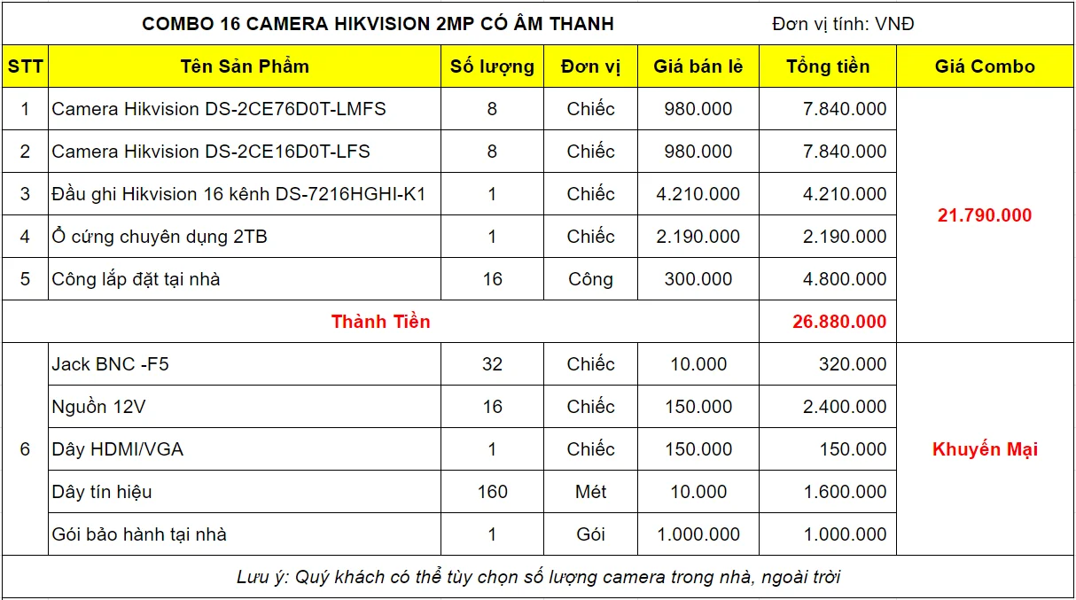 bao-gia-tron-bo-16-camera-hikvision-2mp-co-am-thanh