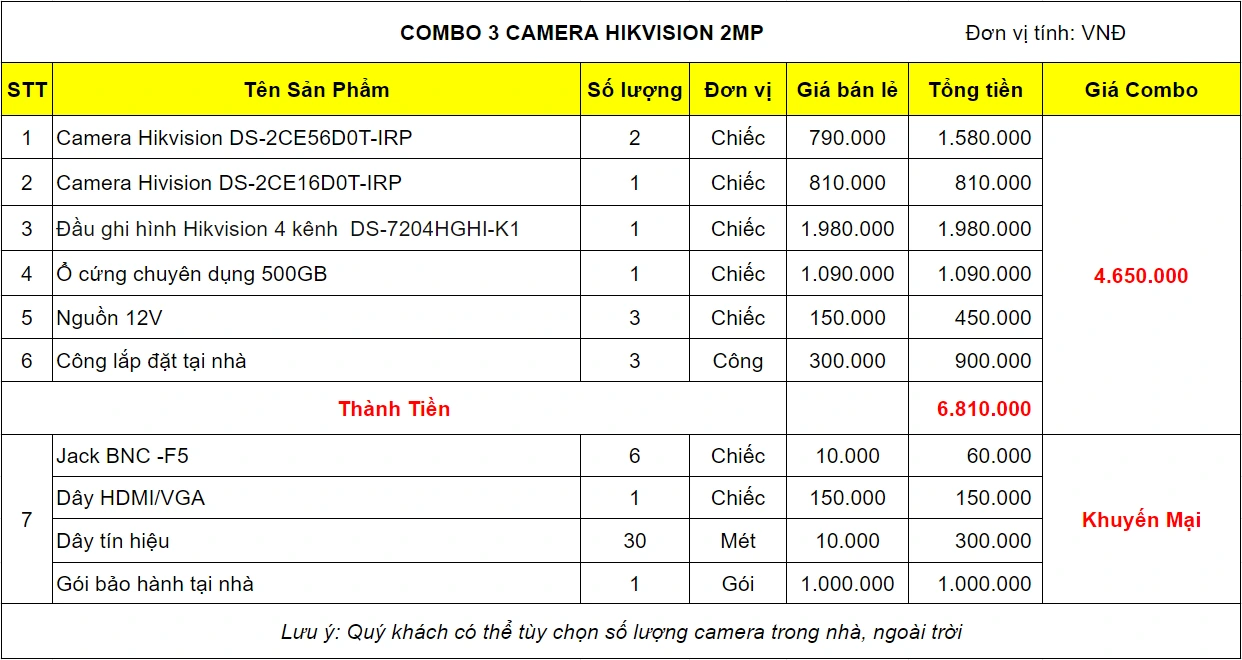 bao-gia-bo-camera-3-mat-hikvision-2mp