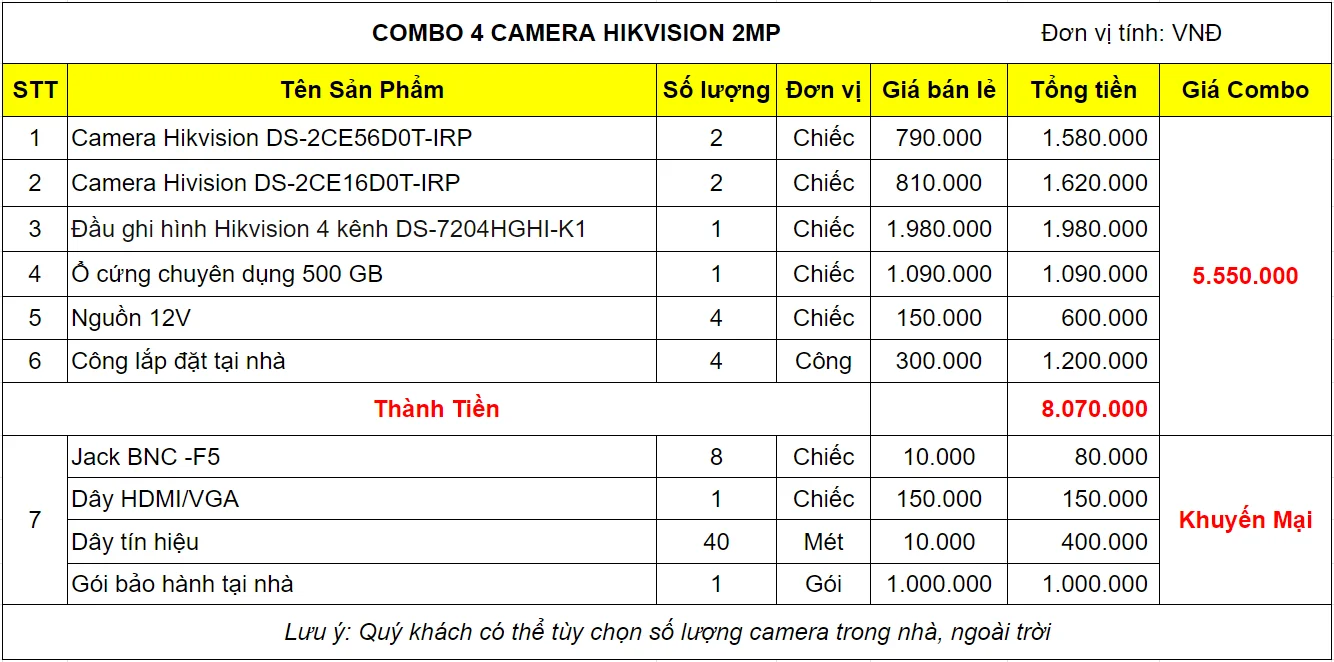 bao-gia-tron-bo-camera-4-mat-hikvision-2mp-2