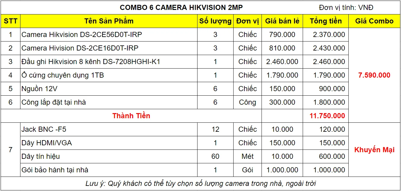 bao-gia-bo-camera-6-mat-hikvision-2mp