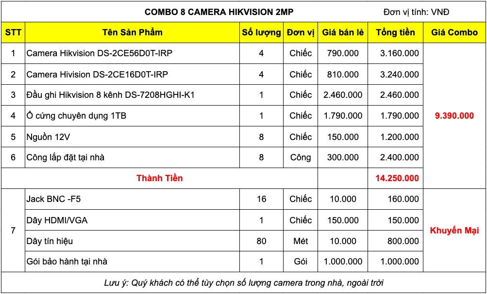 bao-gia-bo-camera-9-mat-hikvision