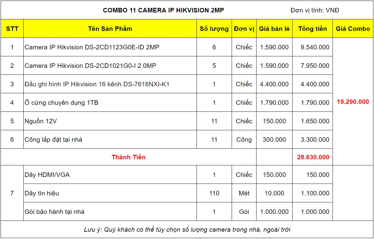 bao-gia-bo-camera-ip-hikvision-11-mat-2mp-2