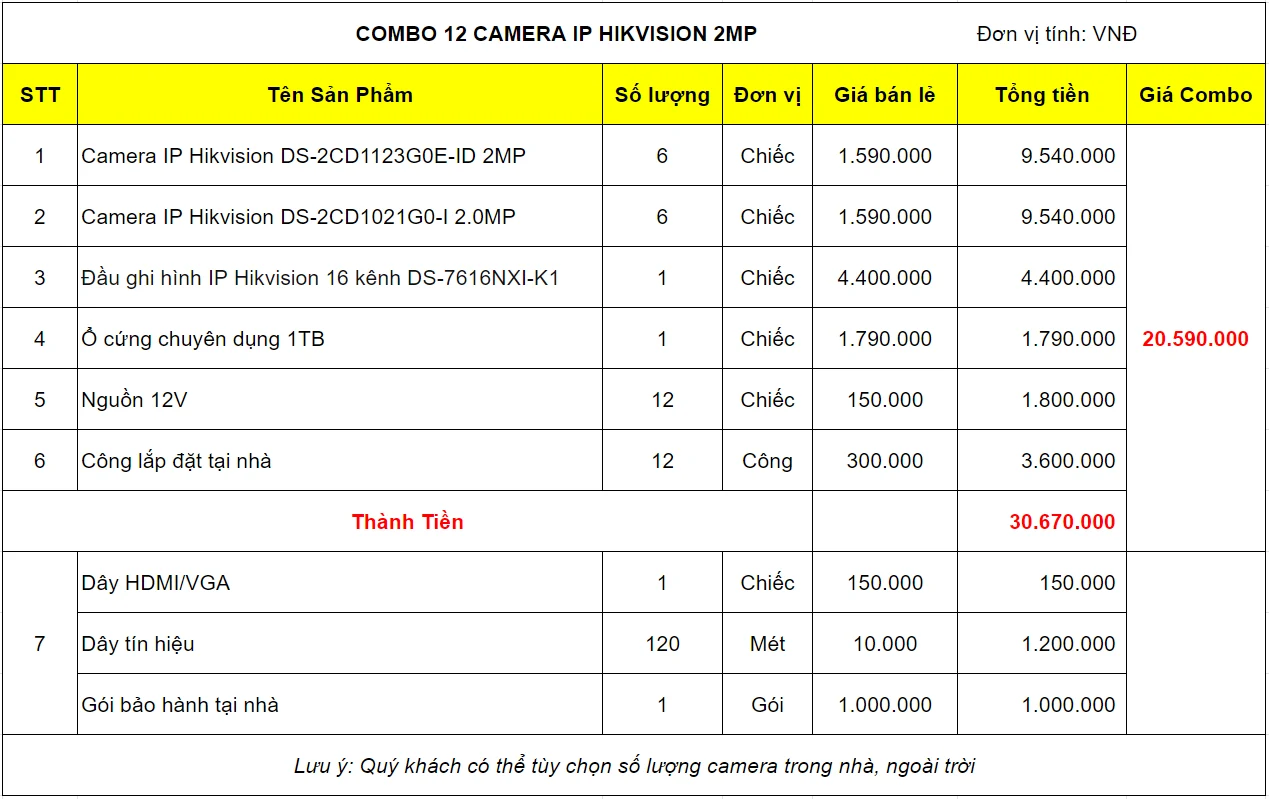 bao-gia-bo-camera-ip-hikvision-12-mat-2mp-2
