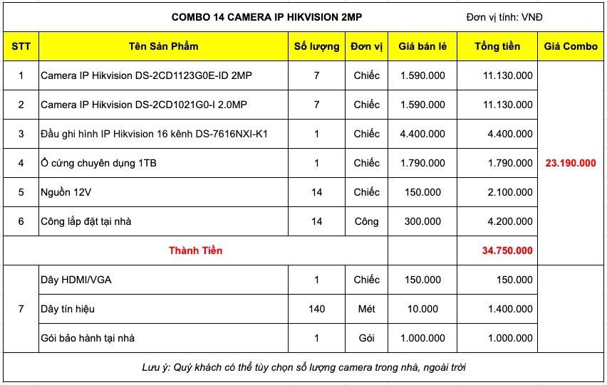 baogia-bo-14-mat-camera iphikvision-2mp