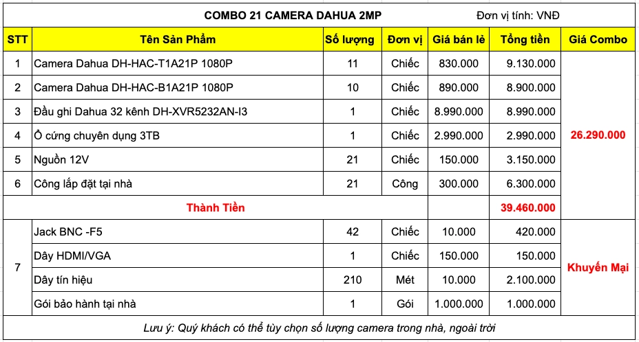 bao-gia-bo-21-camera-deahua-2mp