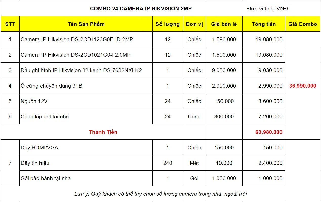 bao-gia-bo-camera-ip-hikvision-24-mat-2mp