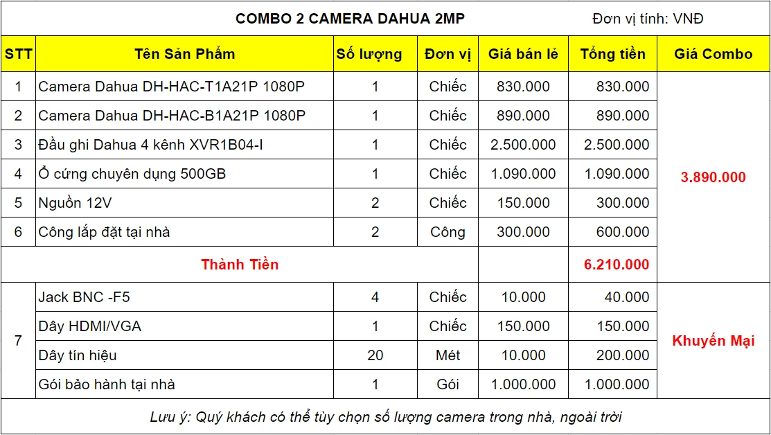 bao-gia-bo-camera-dahua-2-mat-2mp-3
