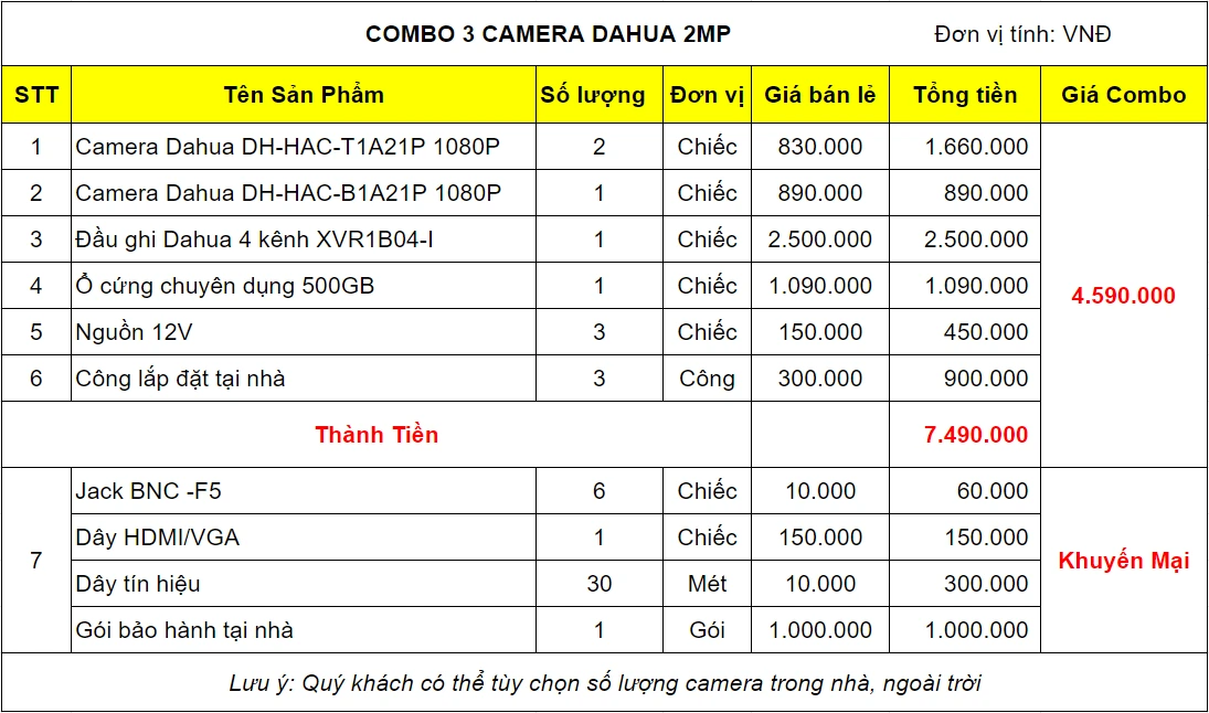 bao-gia-bo-camera-3-mat-dahua-2mp