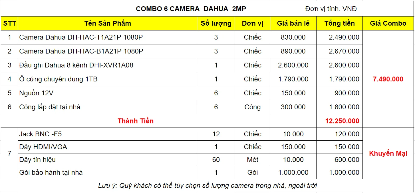 bao-gia-bo-camera-dahua-6-mat-2mp