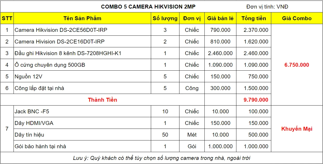 bao-gia-tron-bo-5-camera-hikvision-2mp