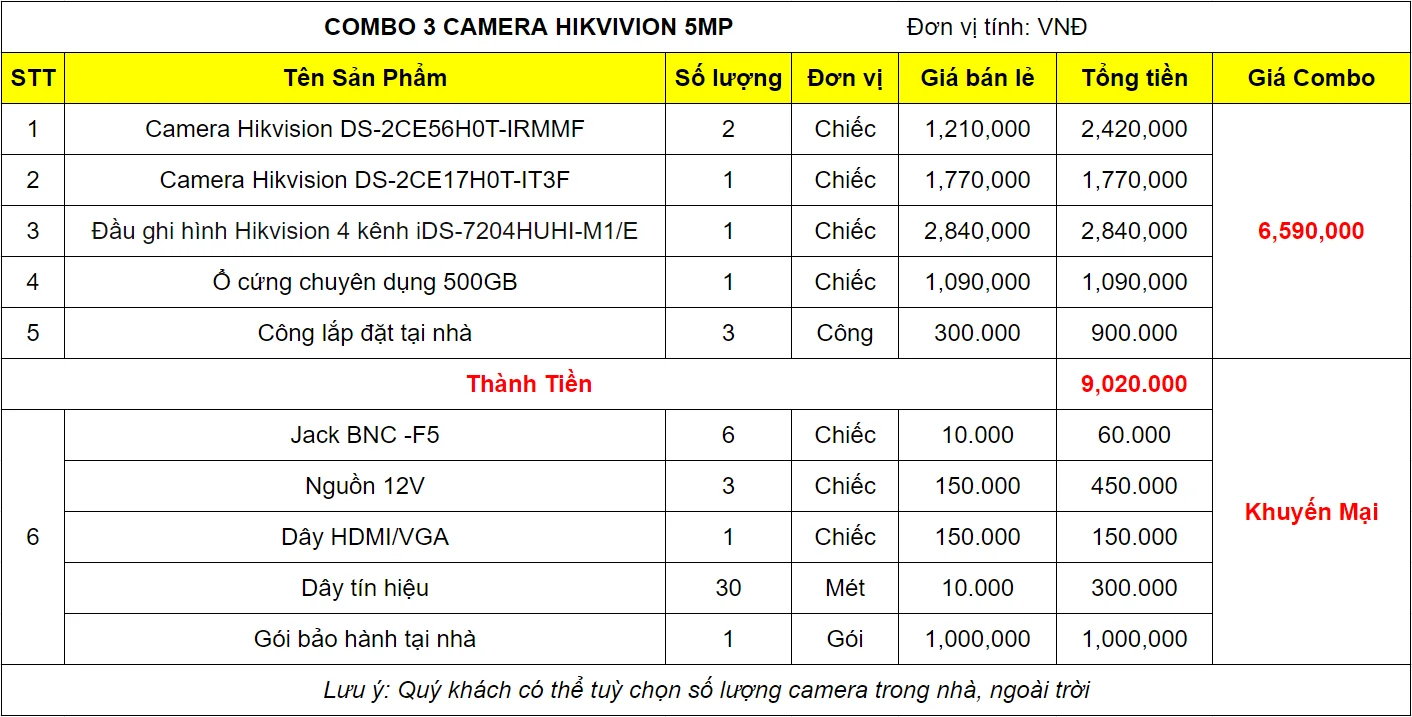 bao-gia-tron-bo-3-camera-hikvision-5mp
