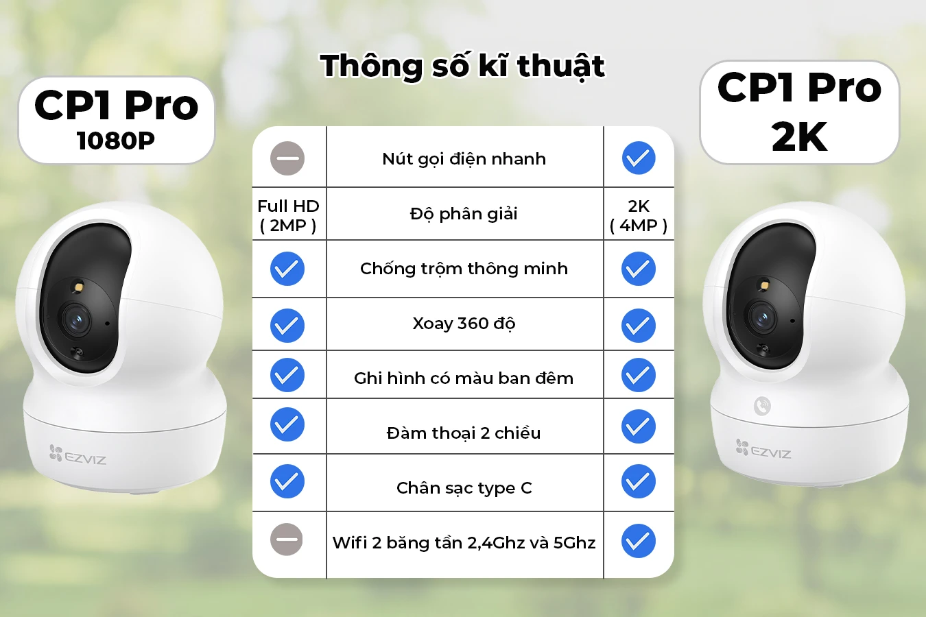 camera-ezviz-cp1-pro-phien-ban