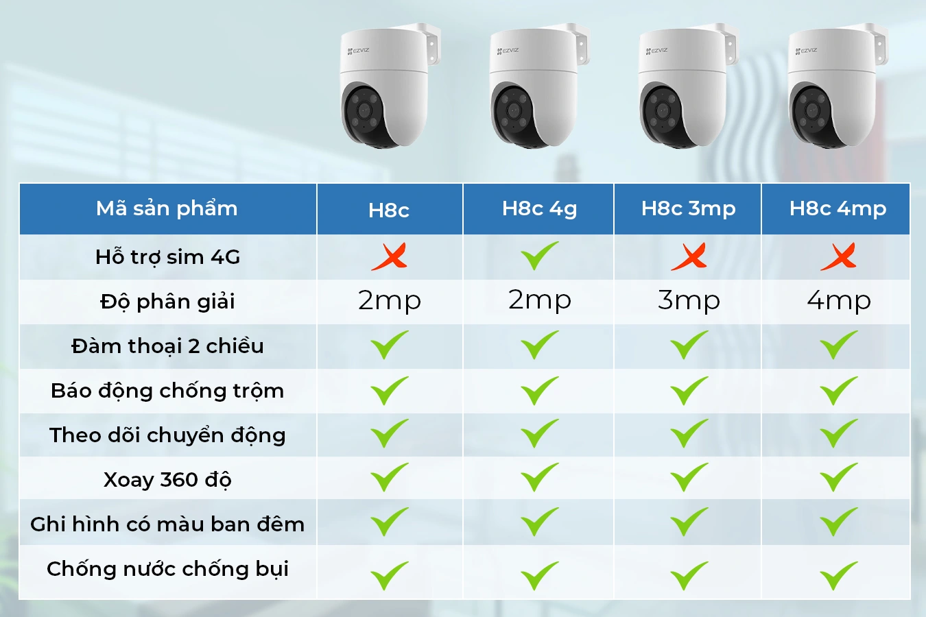 cac-phien-ban-h8c