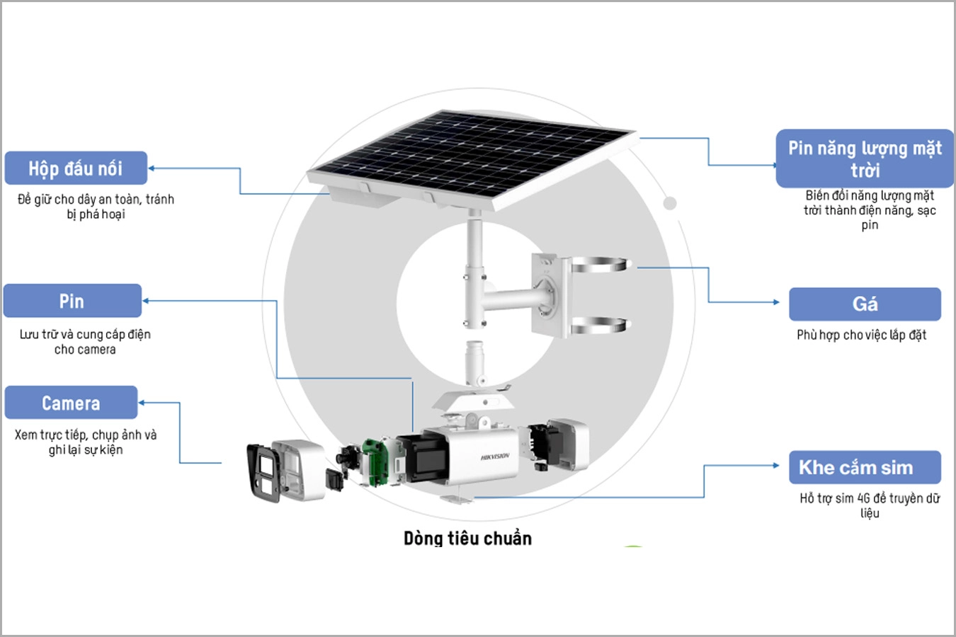 ds-2xs2t41g-id-4g-c04s05-cau-tao