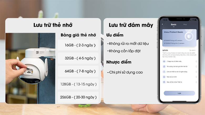 imou-ipc-gs7ep-5m0we lư trữ