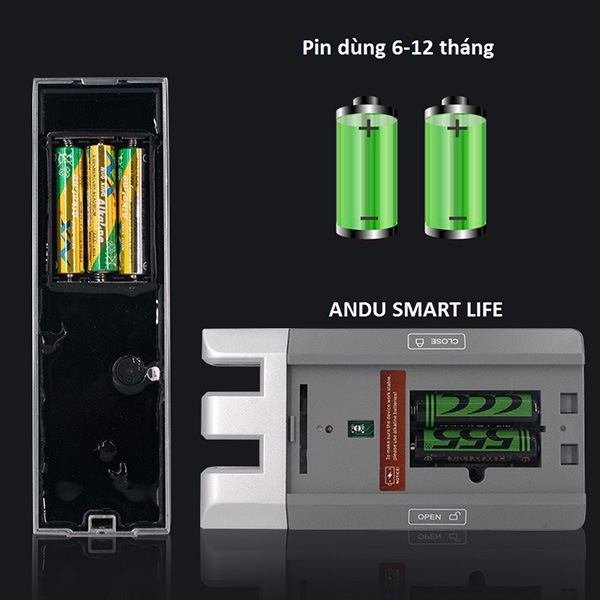Khoá Cửa Điện Tử Andu A246