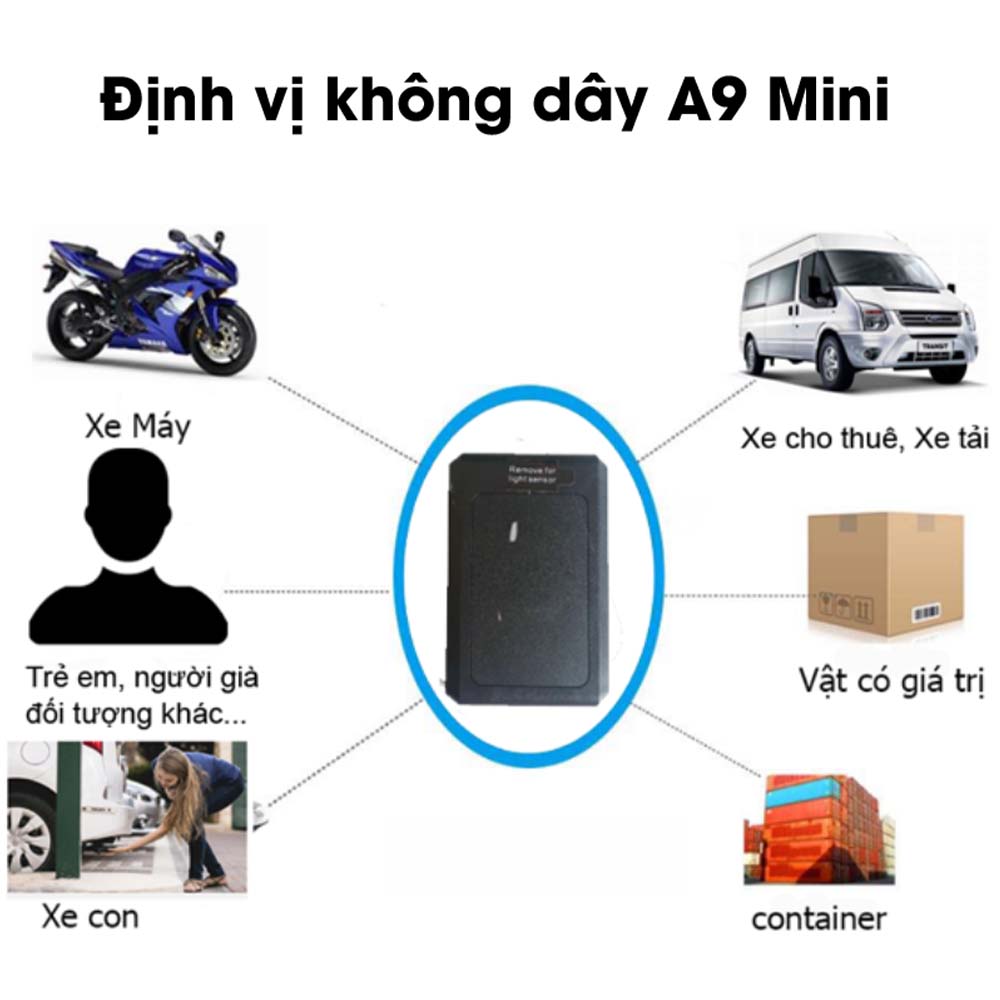 Thiết bị định vị không dây A9 Mini