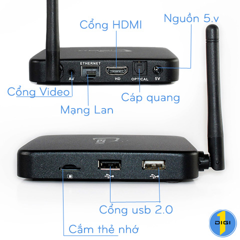 Android TV Box VIBOX V5 Pro