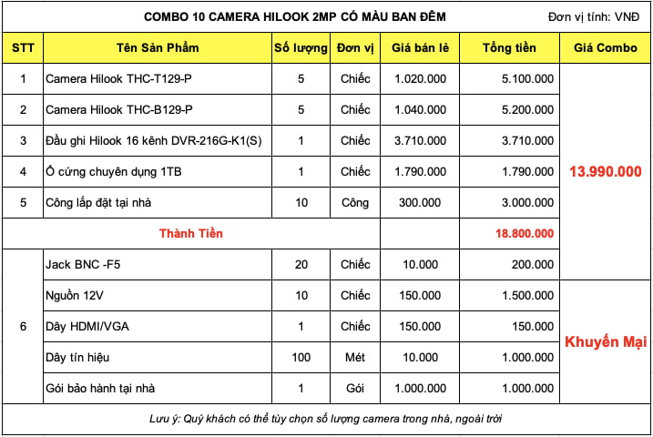 Bảng giá trọn bộ 10 camera Hilook 2mp Có Màu