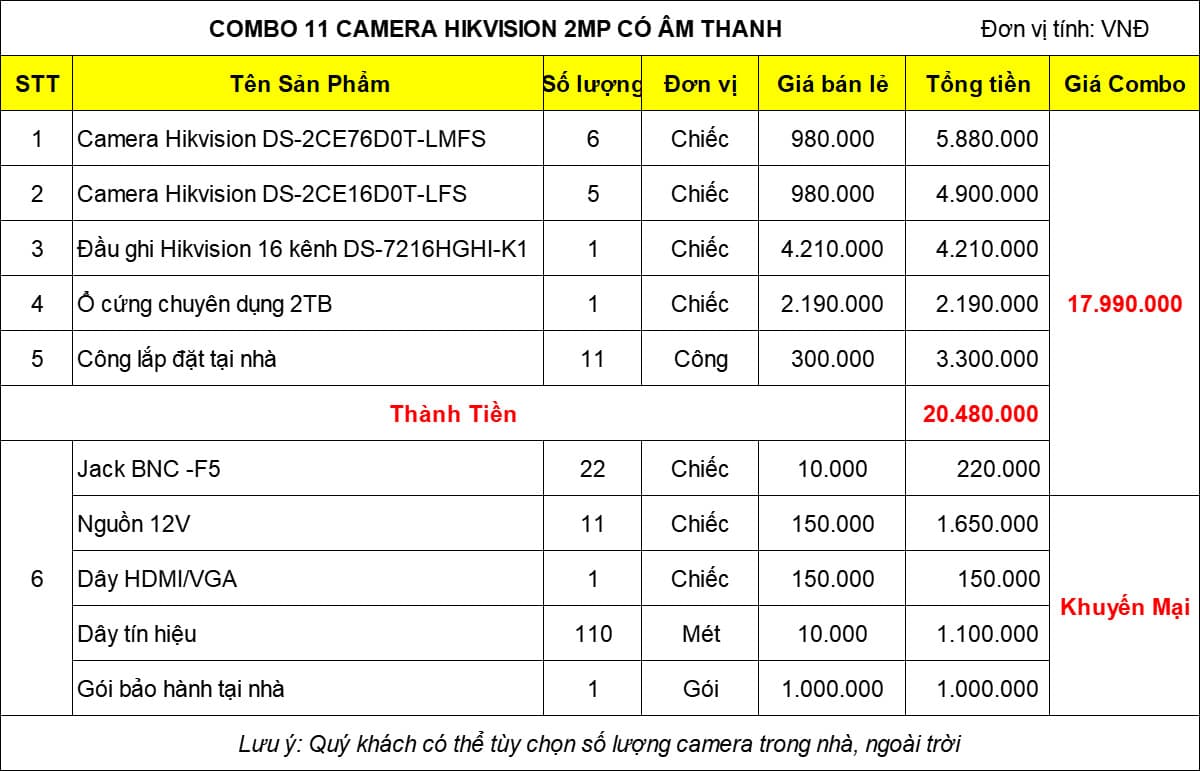 trọn bộ 11 camera hikvision có âm thanh 2mp