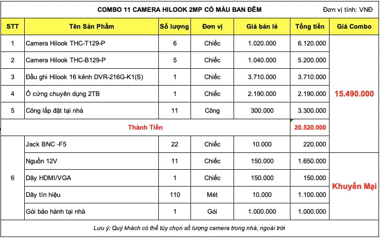 Bảng giá trọn bộ 11 camera Hilook 2mp Có Màu