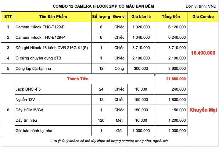 Bảng giá trọn bộ 12 camera Hilook 2mp Có Màu