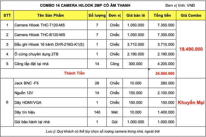 Bảng giá trọn bộ 14 camera Hilook 2mp Có Âm Thanh