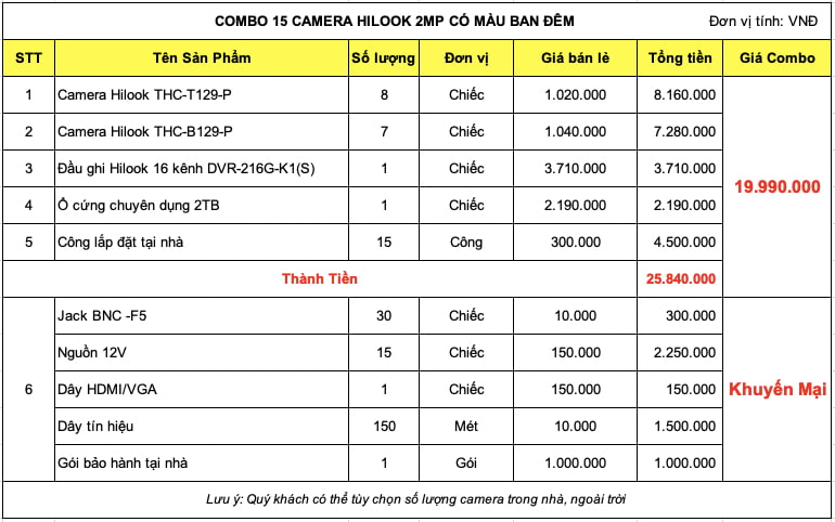 Bảng giá trọn bộ 15 camera Hilook 2mp Có Màu