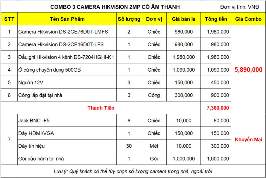 bộ 3 camera hikvision có âm thanh