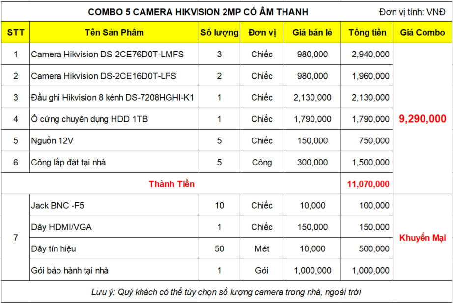 bộ 5 camera hikvision có âm thanh