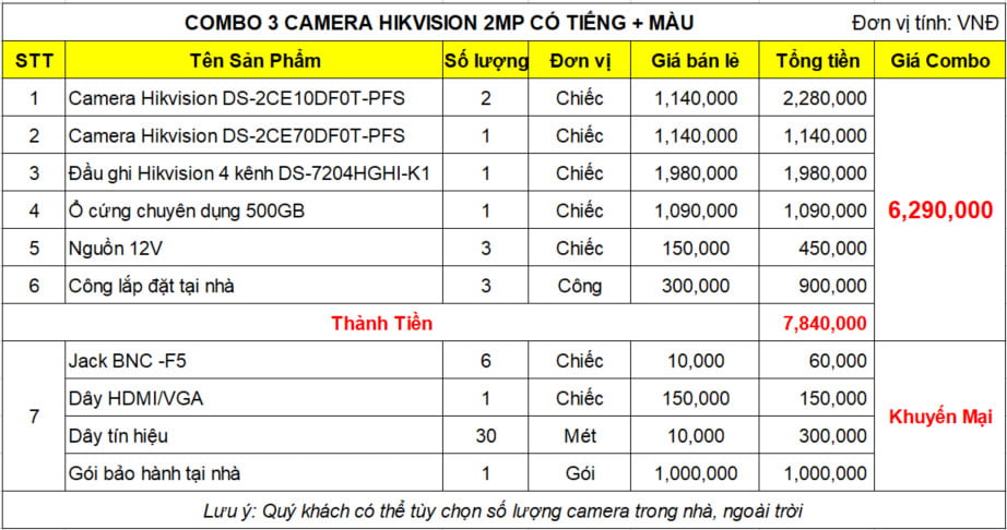 bộ 3 camera có tiếng màu
