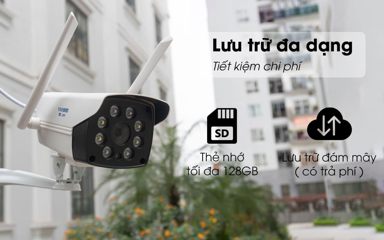 yoosee-hd720 lưu trữ