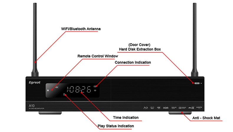 egreat-10-android-tv-box-4k-hdr-hisilicon-hi3798c-v200-ram-2gb-rom-16gb-10-as-Smart-Object-1