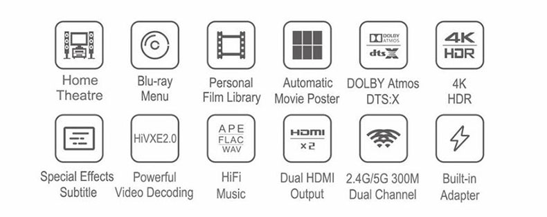 egreat-a11-android-tv-box-kiem-dau-phat-ultra-hd-4k-hdr-06-as-Smart-Object-1