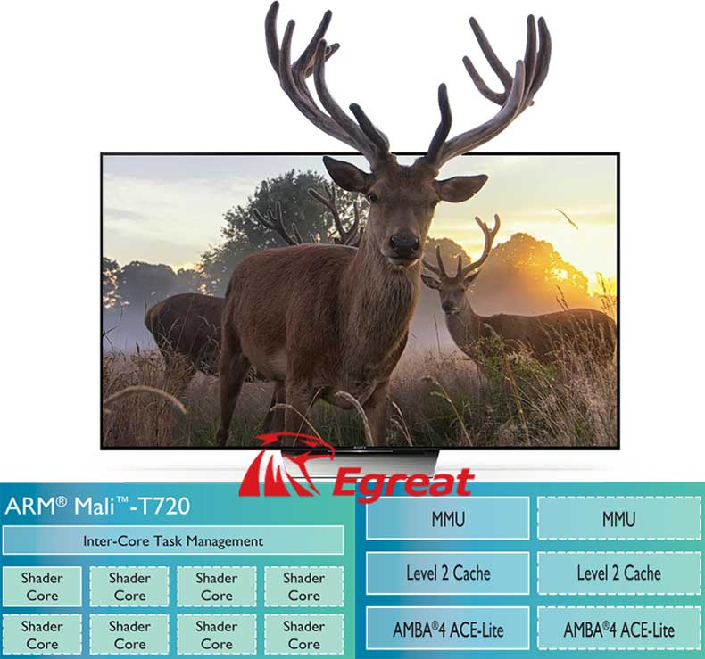egreat-a5-mali-720-gpu-as-Smart-Object-1