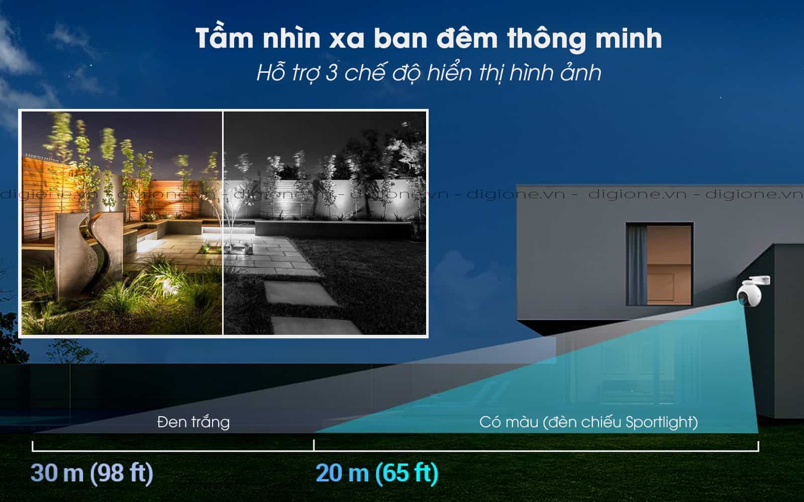 Ezviz H8 Pro 2K Tầm nhìn ban đêm