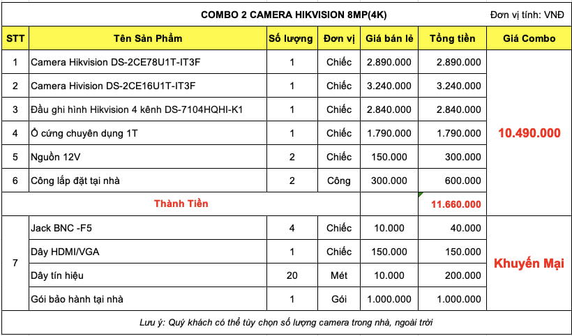 Bảng giá combo 2 camera Hikvision 8mp