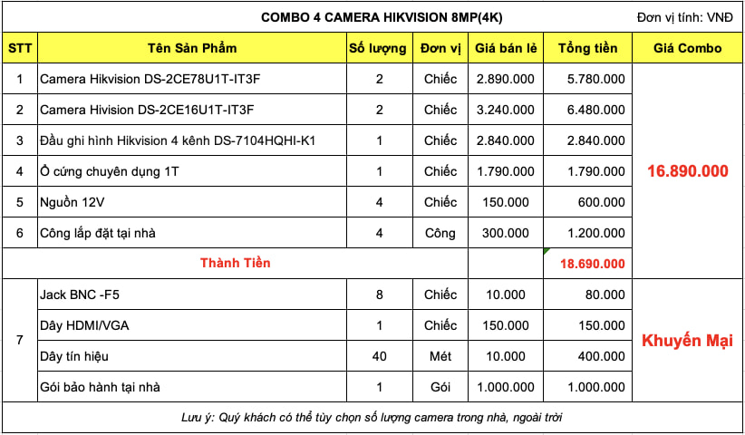 Bảng giá combo 4 camera Hikvision 8mp