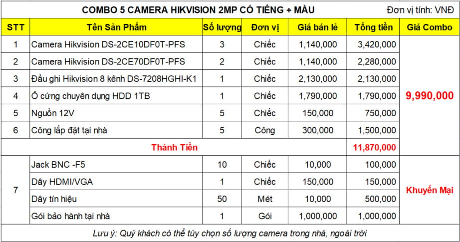 bộ 5 camera hikvision có tiếng màu