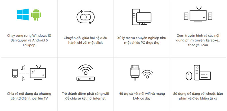vnpt-smartbox-pc-chip-intel-chay-song-song-windows-va-android-04-as-Smart-Object-1